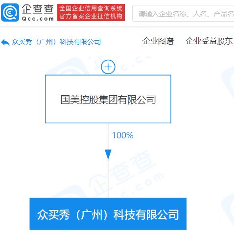 國美控股成立科技新公司，布局人工智能應用與基礎軟件開發